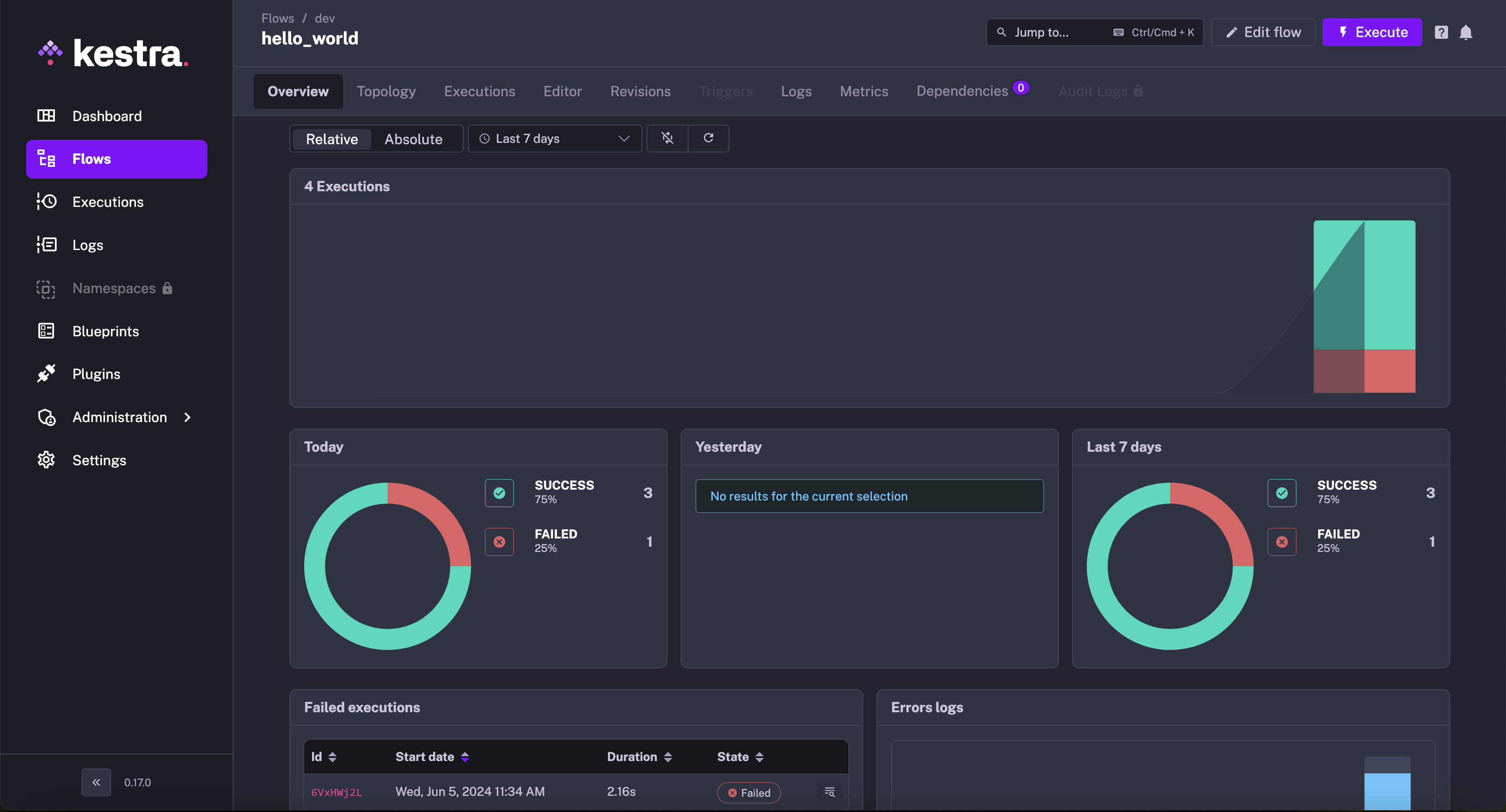 Kestra User Interface Flow Page